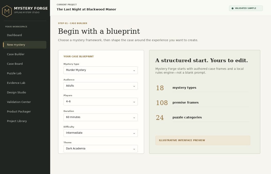 Illustrative Mystery Forge blueprint interface preview with mystery type, audience, player count, duration, difficulty and theme controls